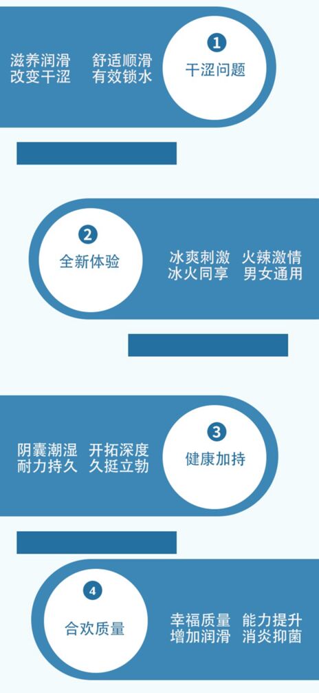 图片[5]-冰山火焰抑菌修复精华-妤姐甄选商城